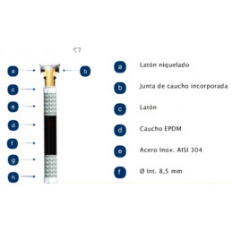 LATIGUILLO CAL. HH 3/4-3/4...